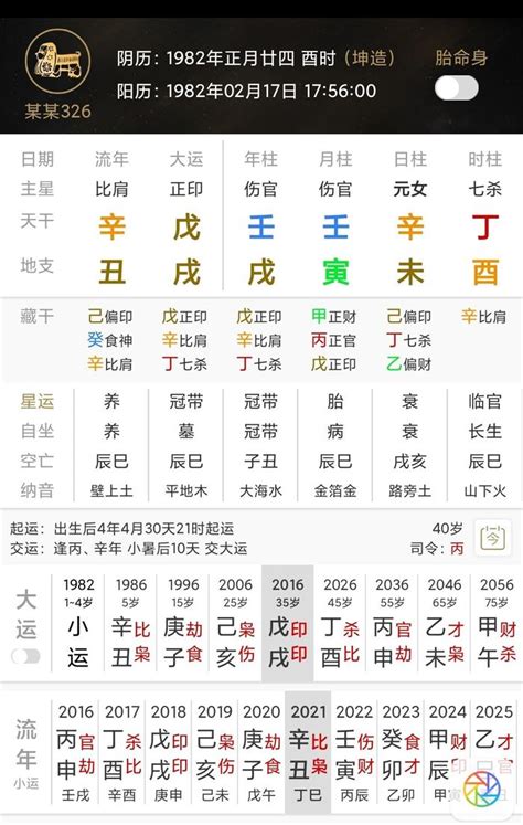 八字金水多|八字分析 